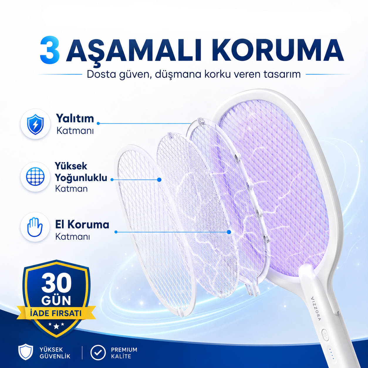 Vızzora® Elektrikli Sinek Öldürücü Raket